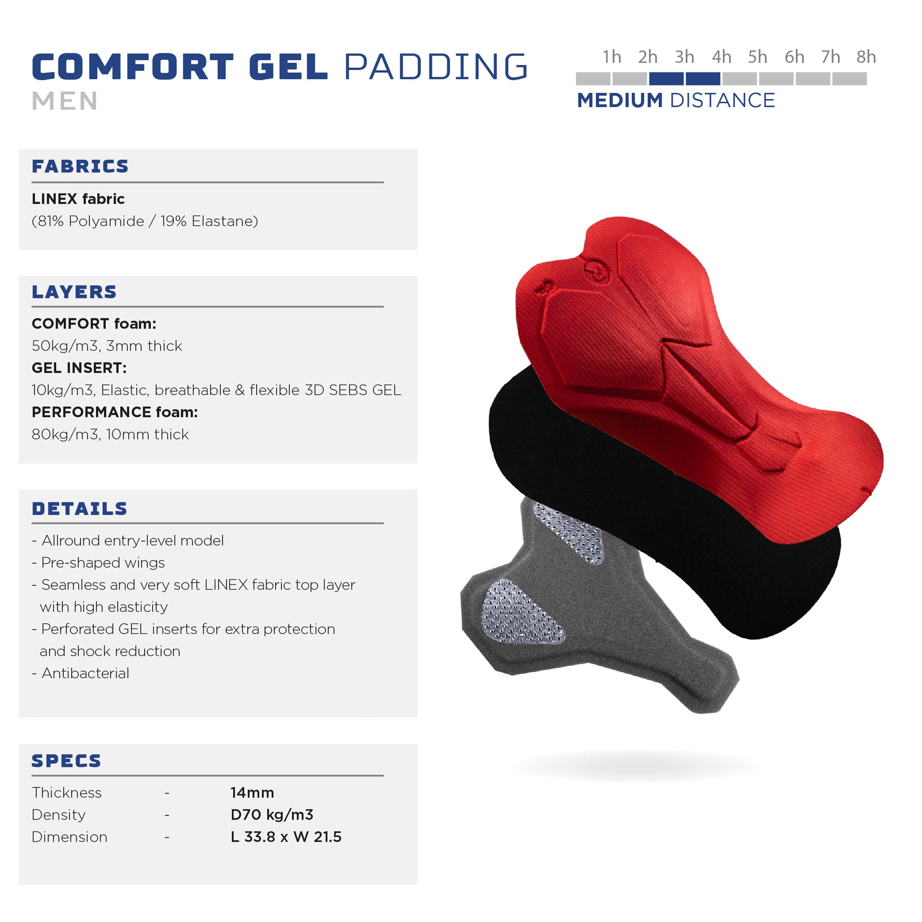 Essential Hallo Fisch lange Fahrradhosen Herren